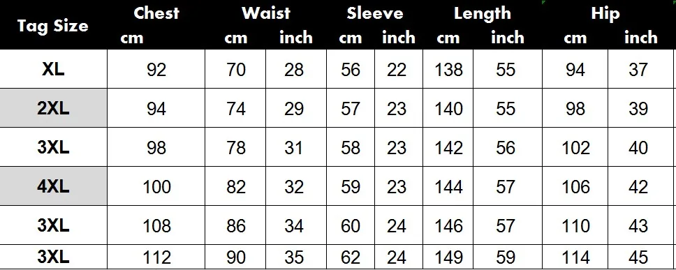 size updated
