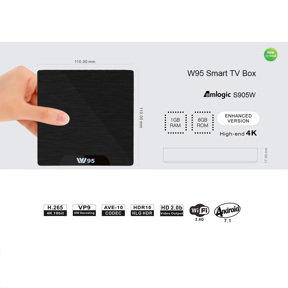 W95-AmlogicS905W-1