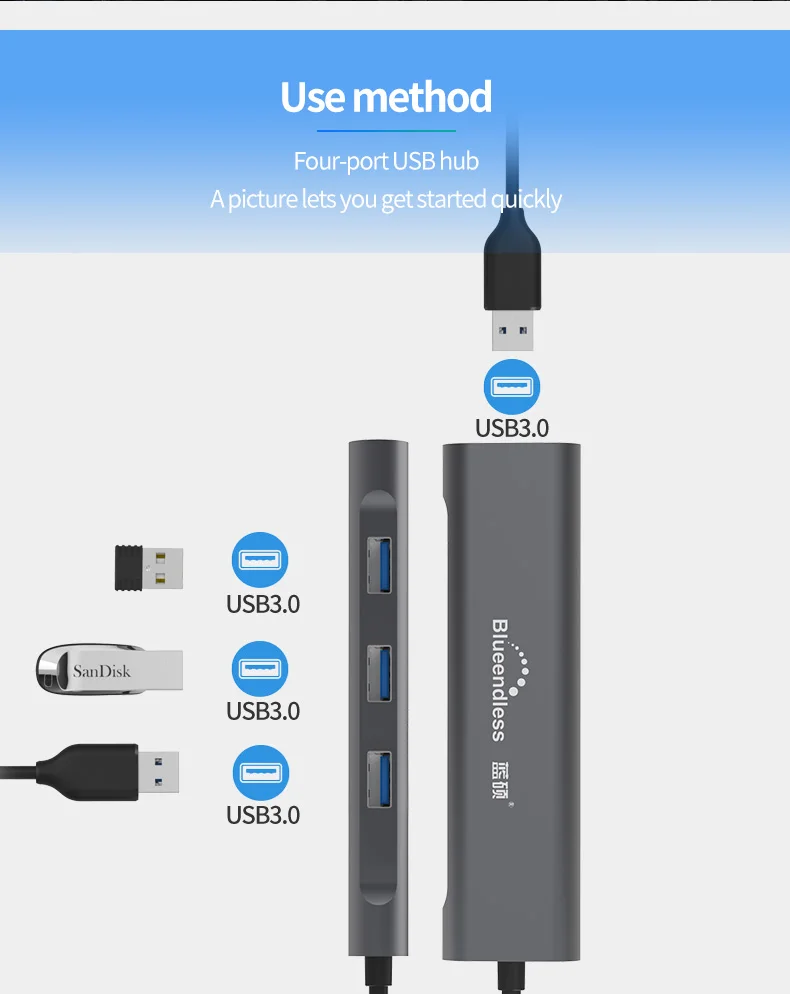 Blueendless usb c концентратор USB3.1 type c до 4 портов USB3.0 высокоскоростной usb поддержка 5 Гбит/с для MacBook pro type c концентратор