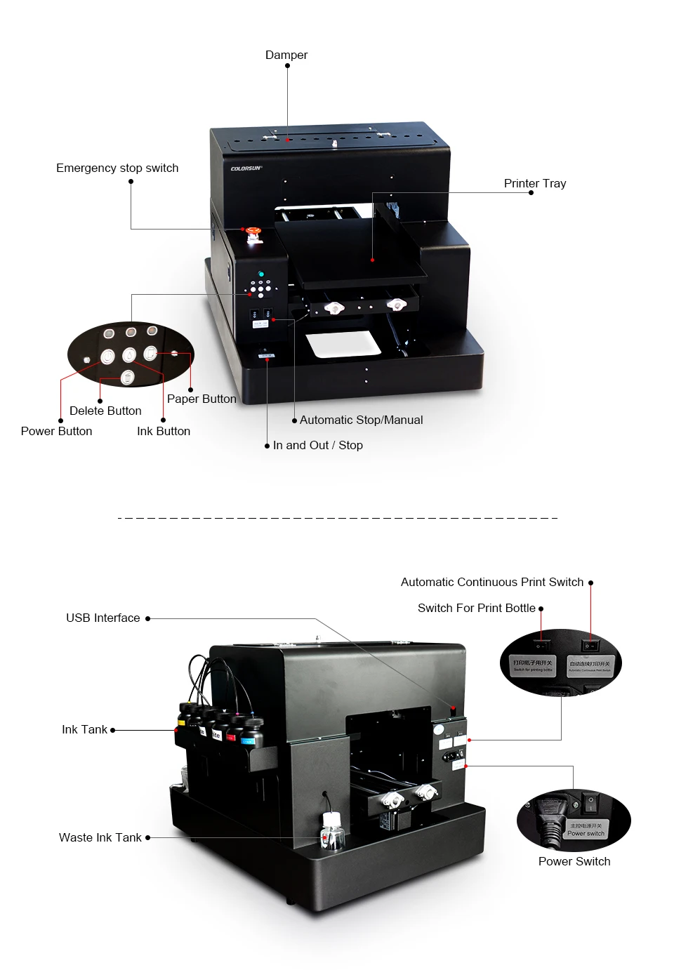 Colorsun автоматический А3 футболка планшетный принтер L1800 футболка печатная машина DTG принтер с 150*200 мм 219*412 мм футболка лоток