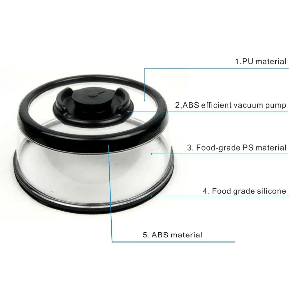 Пищевая свежая крышка, герметичная крышка, крышка для плиты холодильника, кухонный вакуумный упаковщик для мгновенного запечатывания еды# L