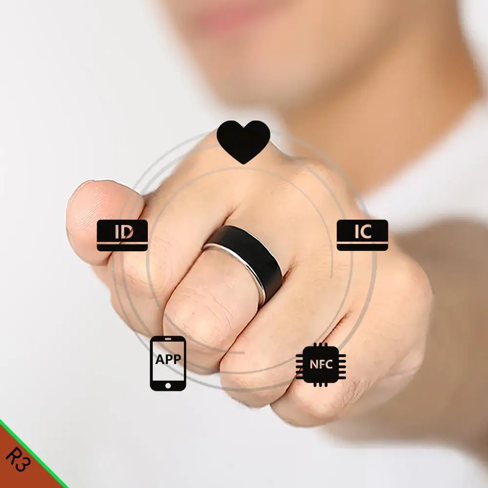 

JAKCOM R3 Smart Ring Hot sale in Accessory Bundles as uhans blackview repair parts revenda lotes