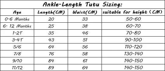  tutu