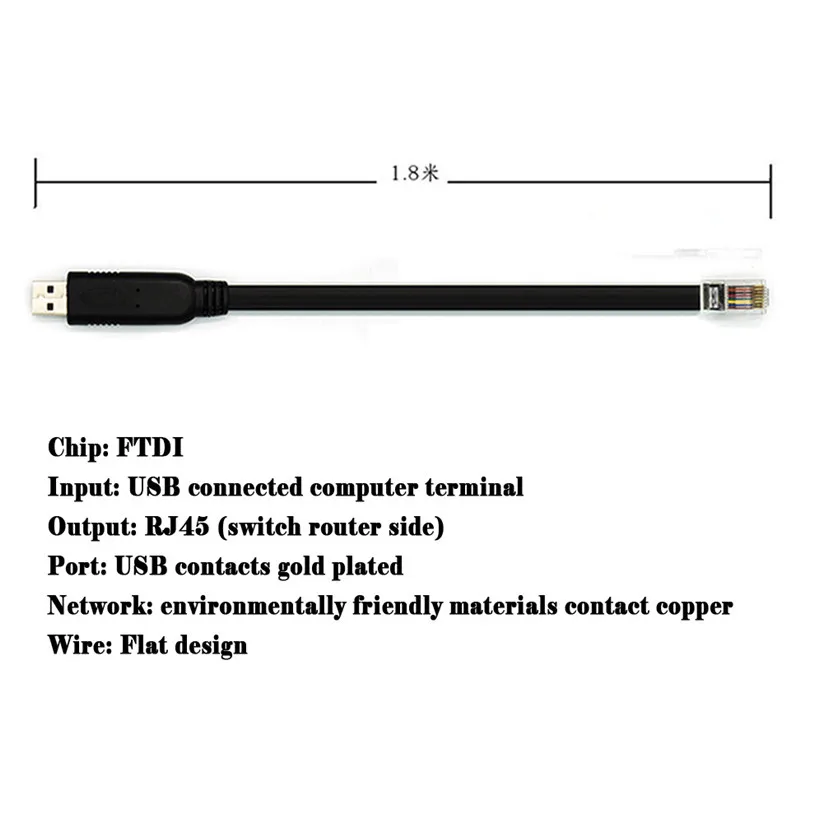 Mosunx кабели 45U USB к RJ45 Cisco консоль 6 футов 1 8 м кабель с FTDI чип для чипа td1218 Прямая