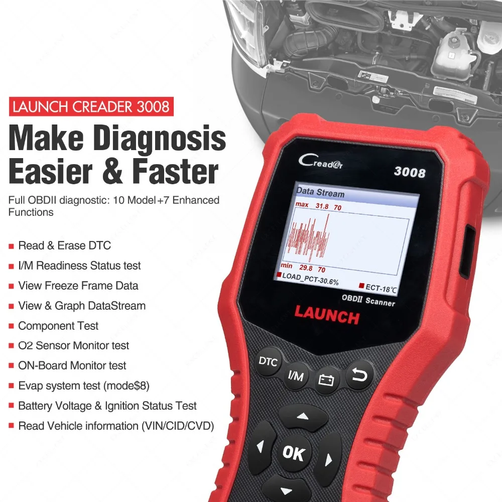 LAUNCH Creader 3008 сканер с поддержкой obd2 + тестер батареи функция CR3008 OBDII считыватель