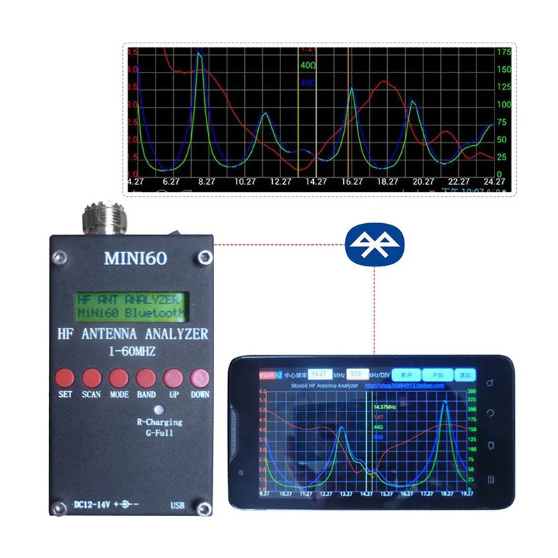 Mini60 Sark100 HF ANT КСВ Антенный Анализатор метр Bluetooth Android APP