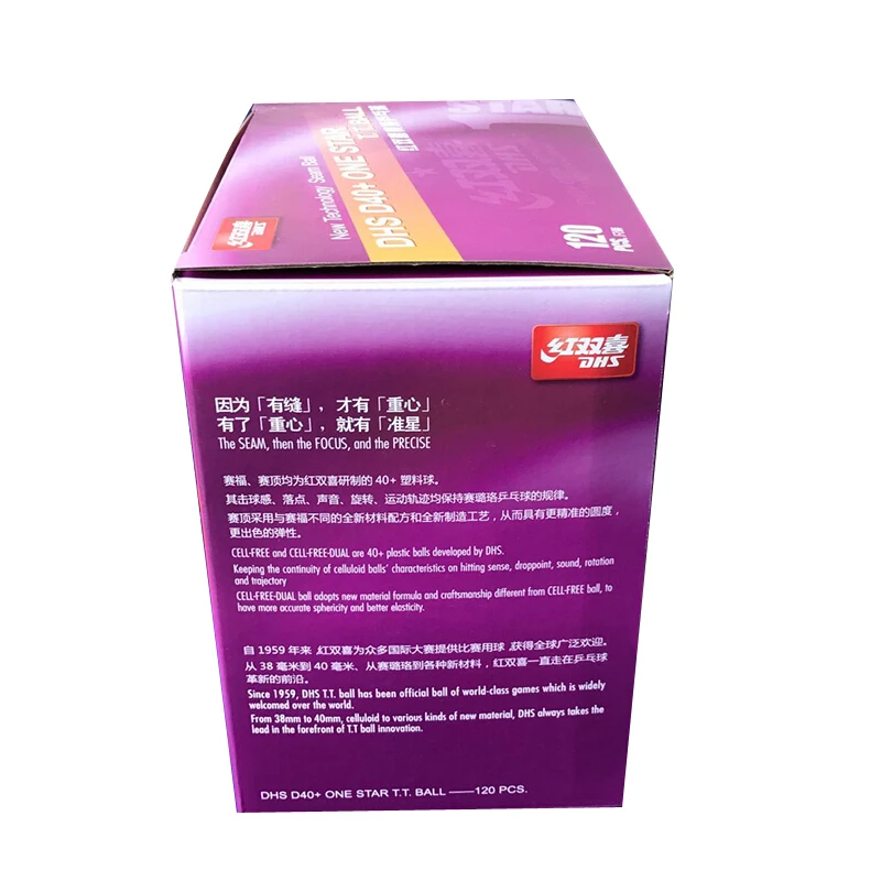 5b335218Ne1e7104f