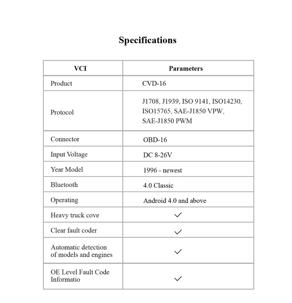 CVD16_05