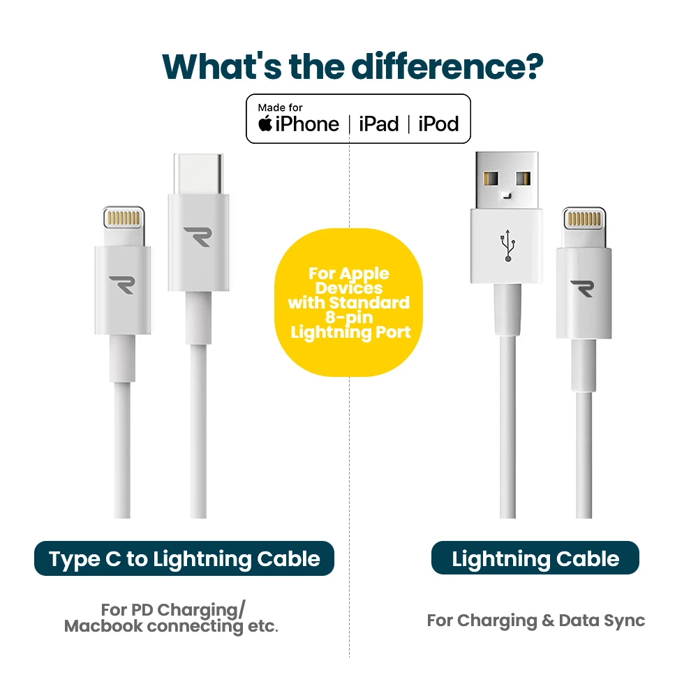 RAMPOW MFi 18 Вт usb type C к Lightning Кабель PD Быстрая зарядка USB для iPhone X зарядный кабель