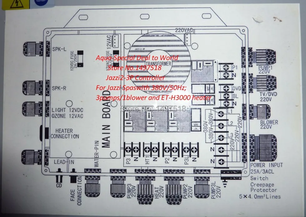 Jazzi2-3P Control box Pack.JPG