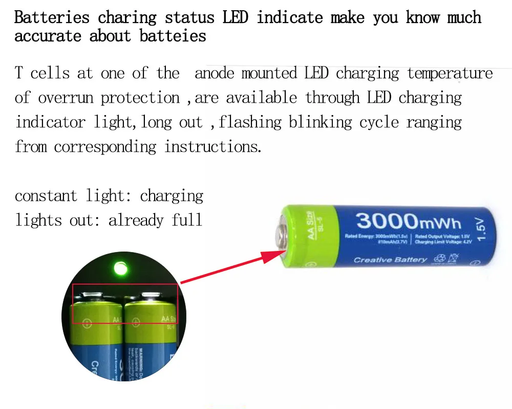 SL-5 charging