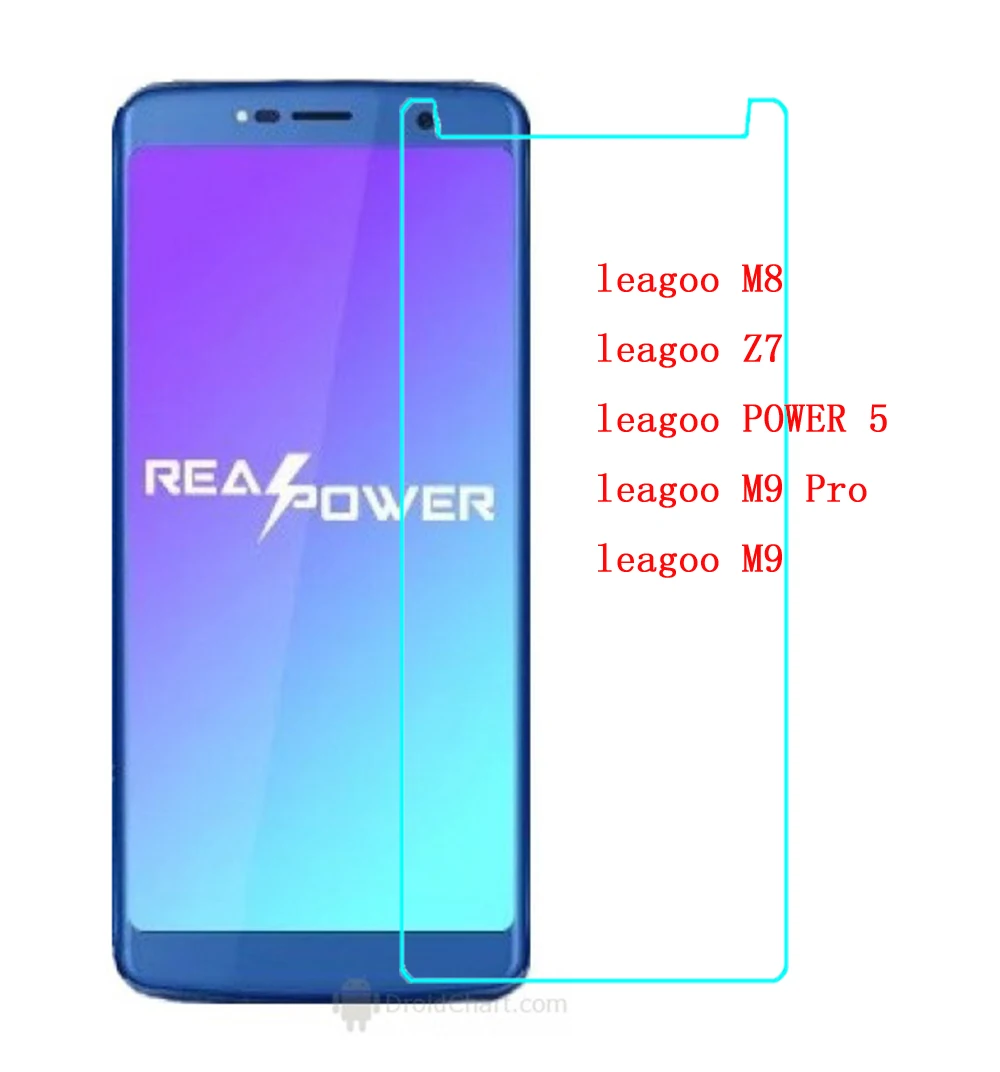 

For Leagoo POWER 5 Z7 Tempered Glass Premium Screen Protector Film For Leagoo M8 / M8 Pro 5.7" 100% Original for leagoo m9 PRO