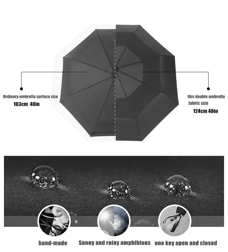48,8 дюймов брендовый двухслойный ветрозащитный зонтик три складных зонта мужской коммерческий автоматический зонт для гольфа для дождя