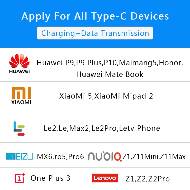 SAMZHE USB3.0 кабель для мобильного телефона Type C 2.4A быстрой зарядки Xiaomi Mi 4C Mi5 4s OnePlus 2 Nexus