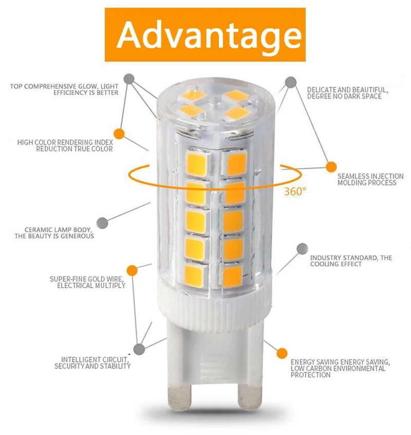 Новый G9 светодиодный светильник 3 W 5 W 7 W SMD2835 36 51 76 светодиодный s AC220V светодиодный Керамика прозрачная Светодиодная лампа высокомощный