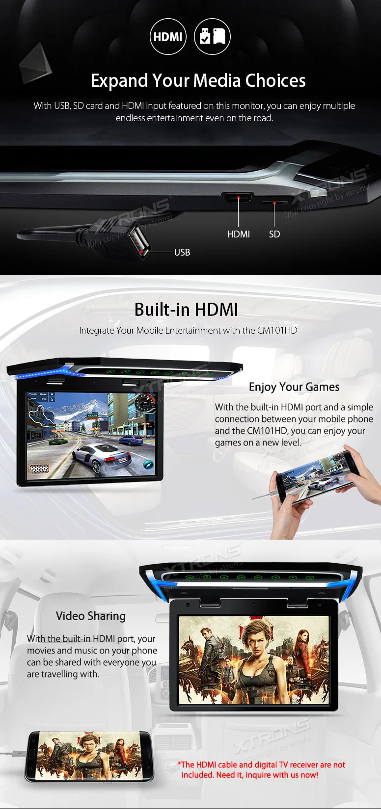 10.2" Monitor 1080P Video HD Resolution Digital TFT Screen Wide Screen Ultra-thin Car Roof Mounted HDMI+ 2 IR Headphones