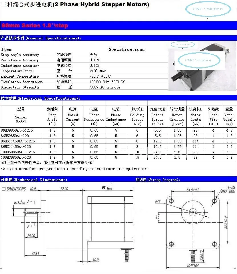 86HS9850A4G12.5 