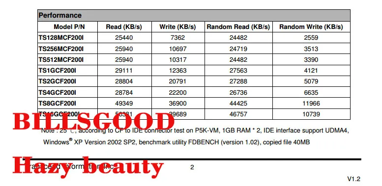 BILLSGOOD TS16GCF200I Transcend промышленная широкотемпературная CF карта 16G CF200I SLC 16 GB cf карта