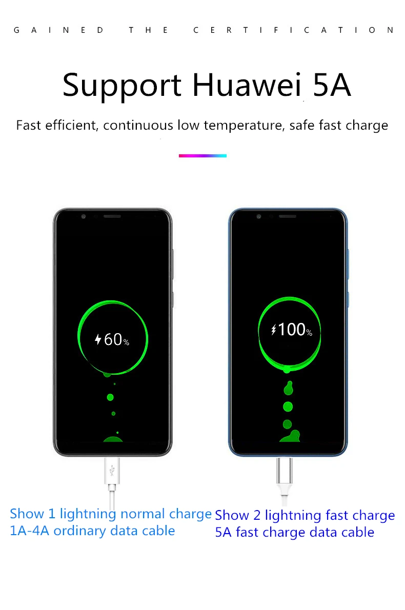 Кабель с разъемом типа C для Huawei Mate 9 Pro Mate9 USB синхронизации данных и быстрой