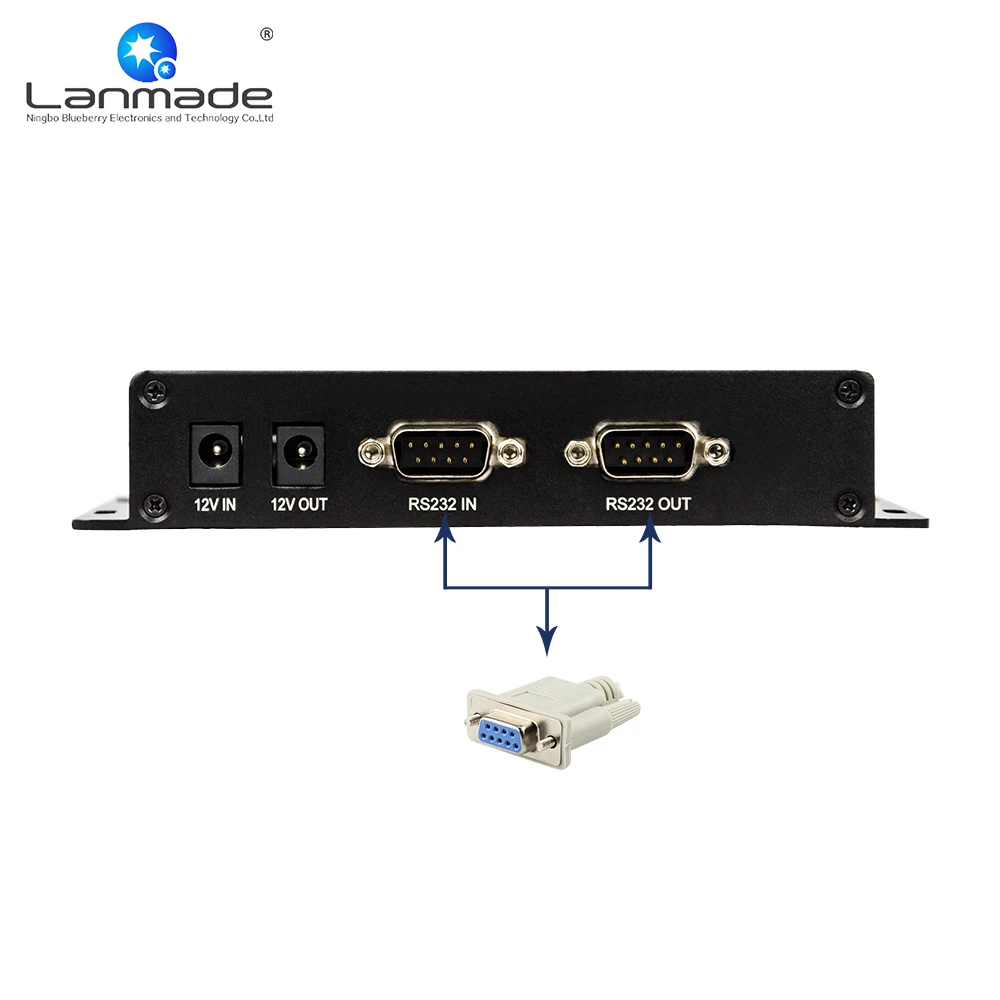 Гарантированный 100% full HD Внутренний USB SD оптический выход RS232 управление кнопочный