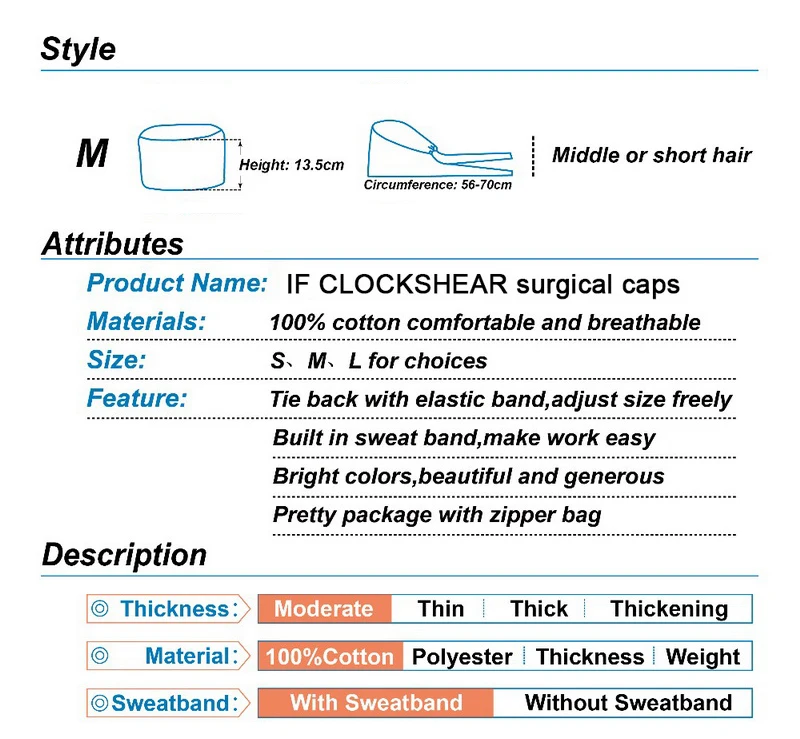 Если доктор ПЭТ Кепки/шляпы Медицинский Хирургический Скраб Шапки хирургические хирурга хирургии Hat стоматолог Шапки