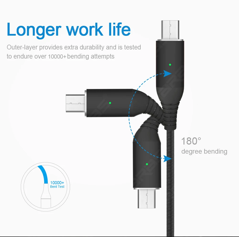 GARAS QC3.0 Магнитный кабель usb type C порт быстрая зарядка/кабель для передачи данных USB-C для Xiaomi/samsung/huawei кабели для мобильных телефонов type C