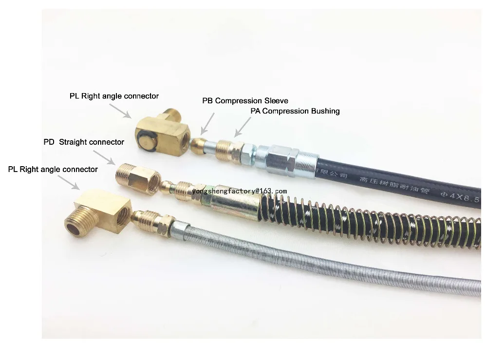 oil tube
