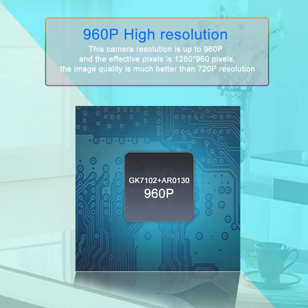 960P