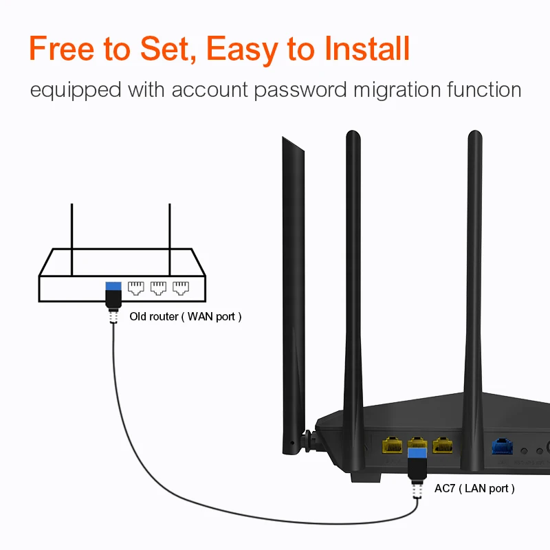 Wi Fi роутеры Tenda AC7 11AC 2 4 ГГц/5 0 ГГц ретранслятор 1 * WAN + 3 LAN 5*6dBi антенны с высоким
