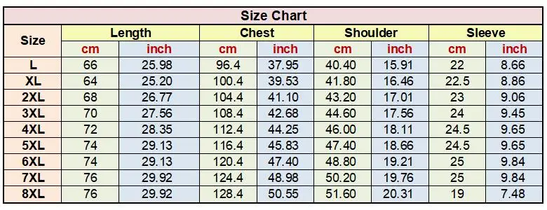 Size Men