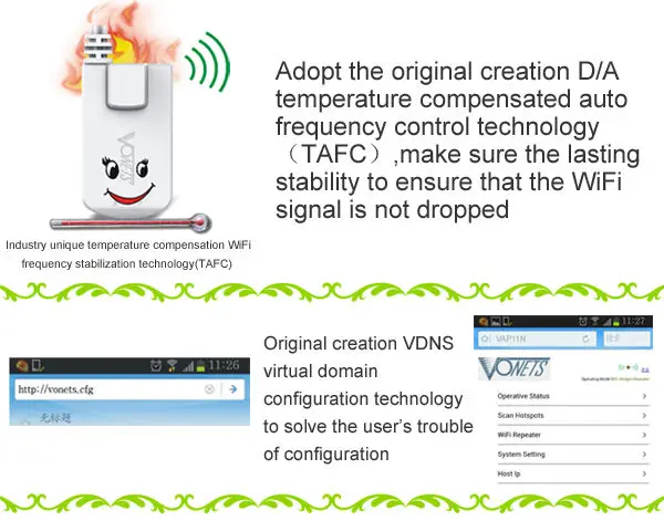 VONTES VAP11N 300 Мбит/с Wifi мини беспроводной мост ретранслятор точка доступа Wi-Fi для компьютера камера монитор Q15185