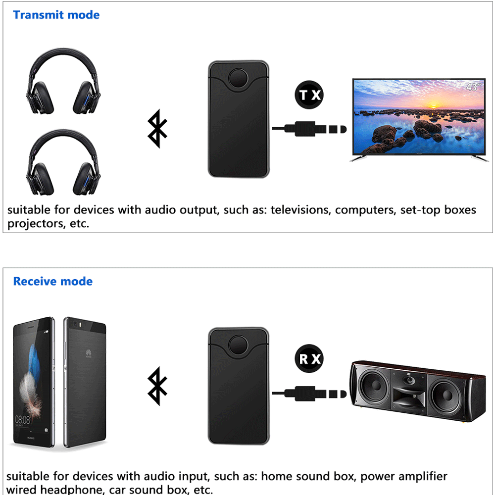 Беспроводной Bluetooth аудио передатчик сплиттер приемник многоточечный музыкальный адаптер