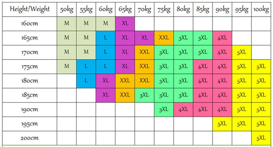 Reference Size Table