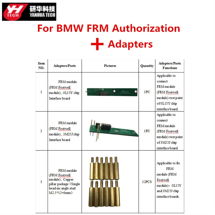 Yanhua Mini ACDP программирующий мастер MQB/MMC инструмент/обновление ключей