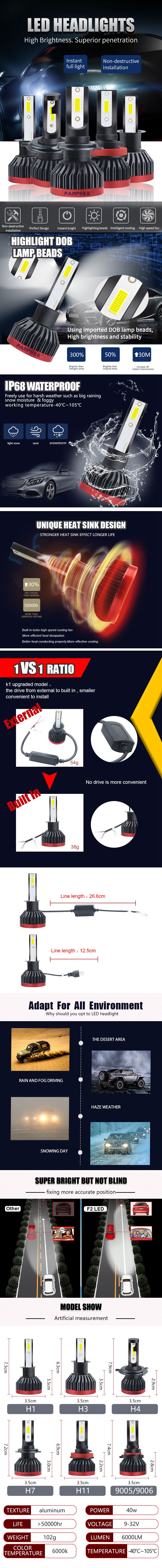 PAMPSEE 2 предмета фар автомобиля H4 светодиодный H7 светодиодный H1 H3 H11 H13 HB3 HB4 9004 9005 9006 9007 80 Вт 12000LM 6000 K Авто противотуманных фар