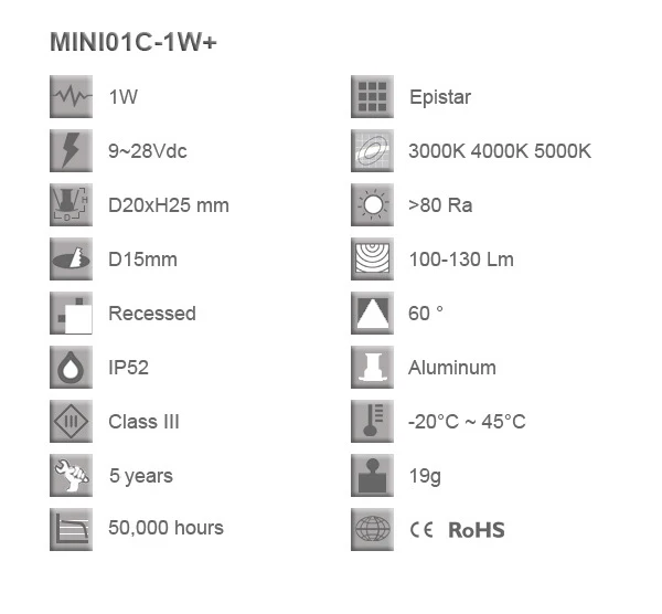 555 DC