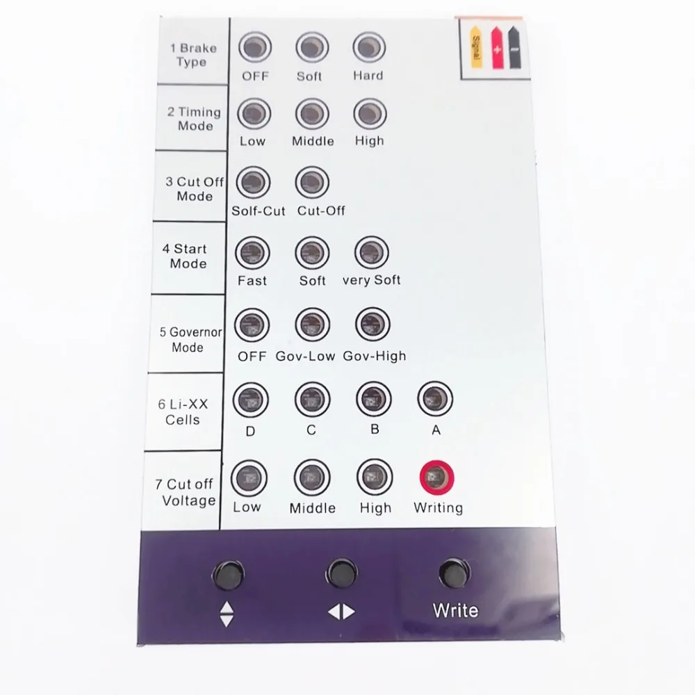 

EMAX Programming Via Program Card