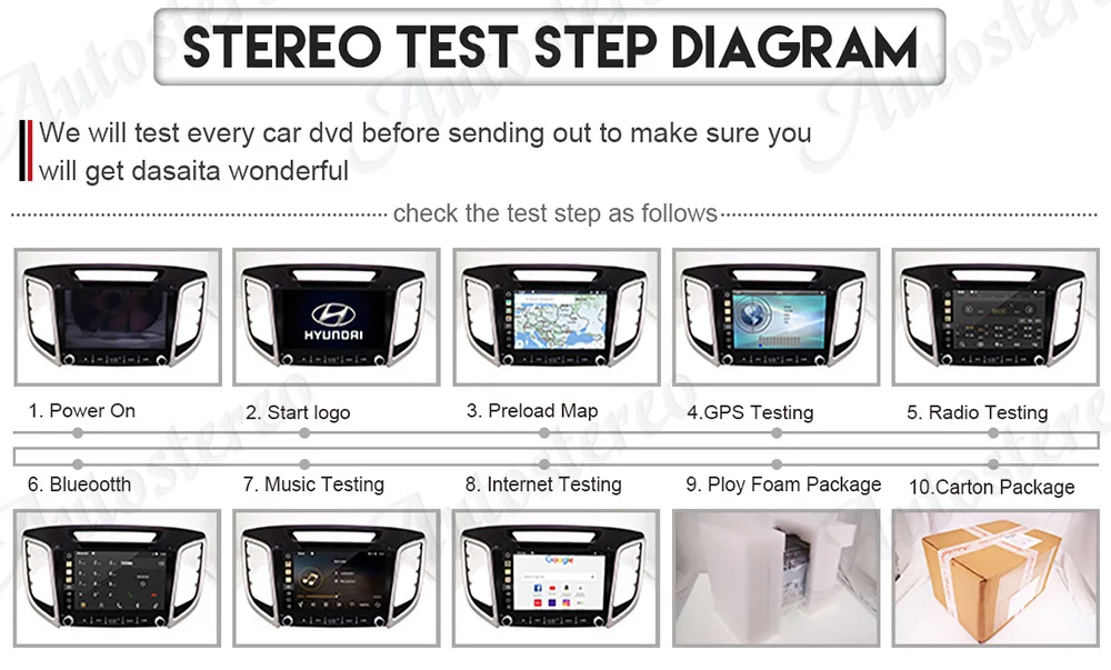 Top DSP Android 9 64GB No Car DVD Player GPS navigation For Mercedes Benz Sprinte B200 Vito Viano W469 Auto Radio Multimedia player 51