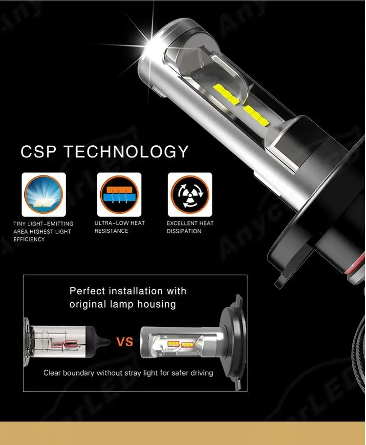 Комплект для светодиодных фар 9006 HB4 S1 CSP 50 Вт 6000 лм|9006 hb4|led bulb 9006hb4 |
