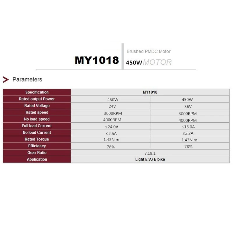 Top Electric Bike Motor 24V 36V 450W Brushed DC Motor Bicycle Conversion Kit Rear Drive Engine For Bike Scooter Parts MY1018 3 Top Electric Bike Motor 24V 36V 450W Brushed DC Motor Bicycle Conversion Kit Rear Drive Engine For Bike Scooter Parts MY1018 3