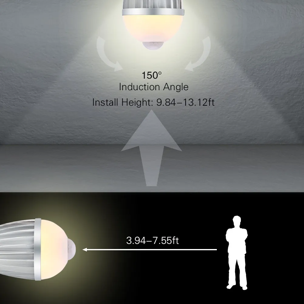7 Вт E17 светодиодный светильник с датчиком движения, холодный белый/теплый белый, умный автоматический Вкл/Выкл светодиодный светильник для лестниц, прихожей, балконов, коридоров