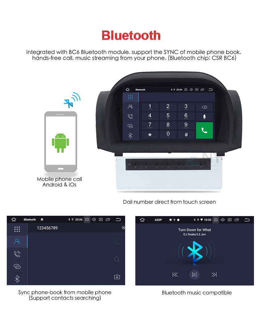 " Android 9,0 автомобильный DVD для Ford Fiesta 2013 радио FM RDS WiFi gps навигация Стерео Аудио Видео Мультимедиа