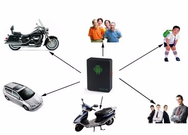 HYT Лидер продаж Locator реального времени автомобилей дети животное мини A8 GPS трекер GSM/GPRS/GPS отслеживания Мощность адаптер для автомобилей детей старшего