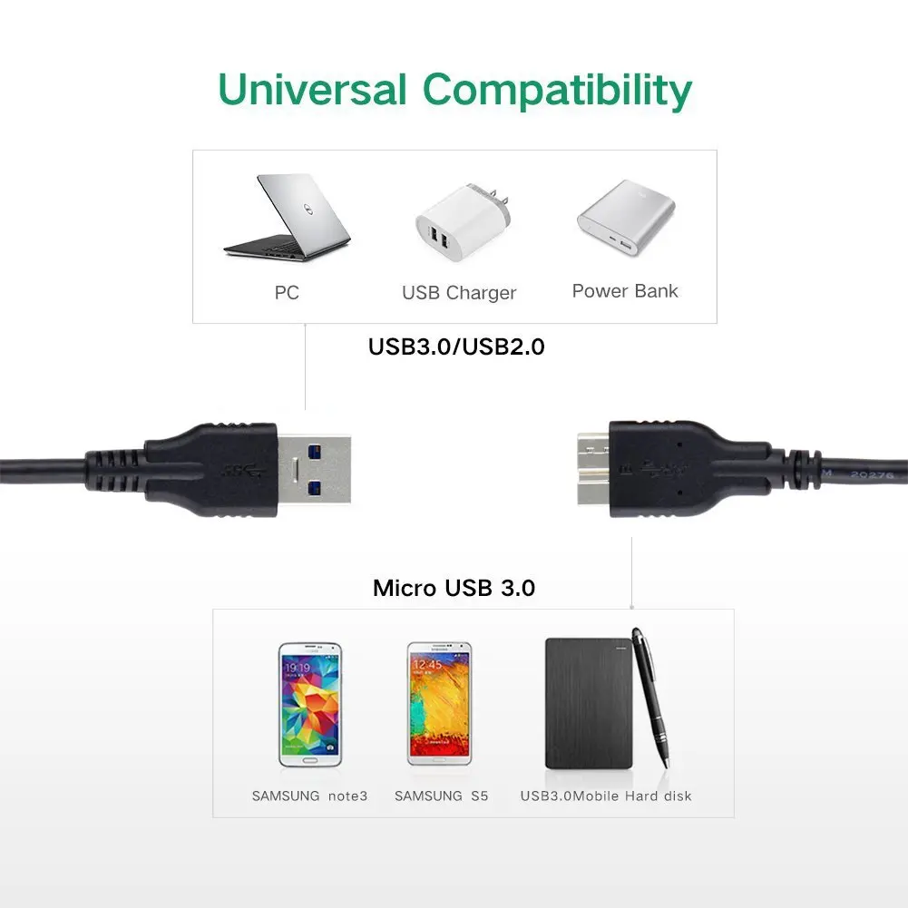 10 см USB 3,0 тип A штекер к USB 3,0 Micro B Мужской Кабель-адаптер шнур