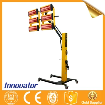 

Hot sale paint heat lamp IT544 with CE