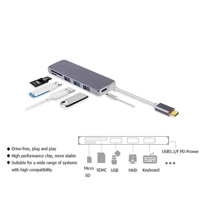 Тип-c концентратор USB-C к USB3.0 Micro USB TF SD серая карта 15 см/5,9 дюйма адаптер для чтения конвертер
