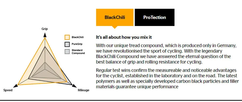 mtb 26 * 2.0in 27.5 * 2.0in