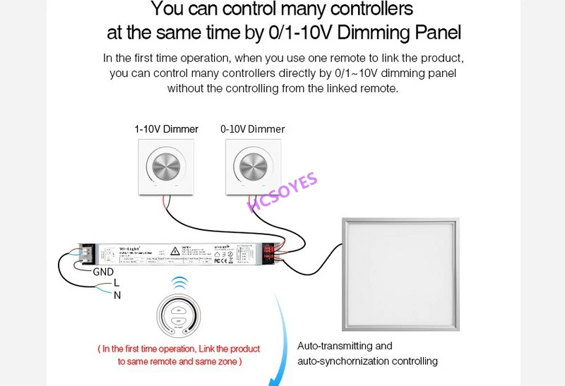 Mi light 2,4 ГГц FUT087/PL1 controllerwireless touch Dim mi ng пульт дистанционного управления использовать для/PL1 Dim mi ng 0/1 ~ 10 в драйвер питания supplly