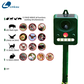 

Solar Powered Ultrasonic Oudoor Motion Pest Animal repellers Cat Dog Fox Light repellers Tools