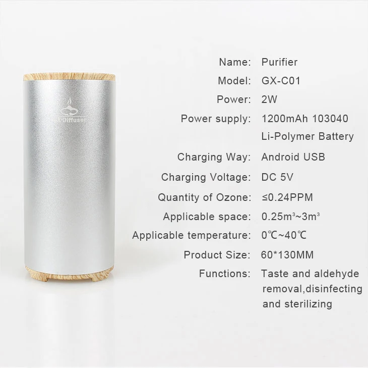 GX-C01 Air Purifier
